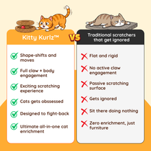 Kitty Kurlz