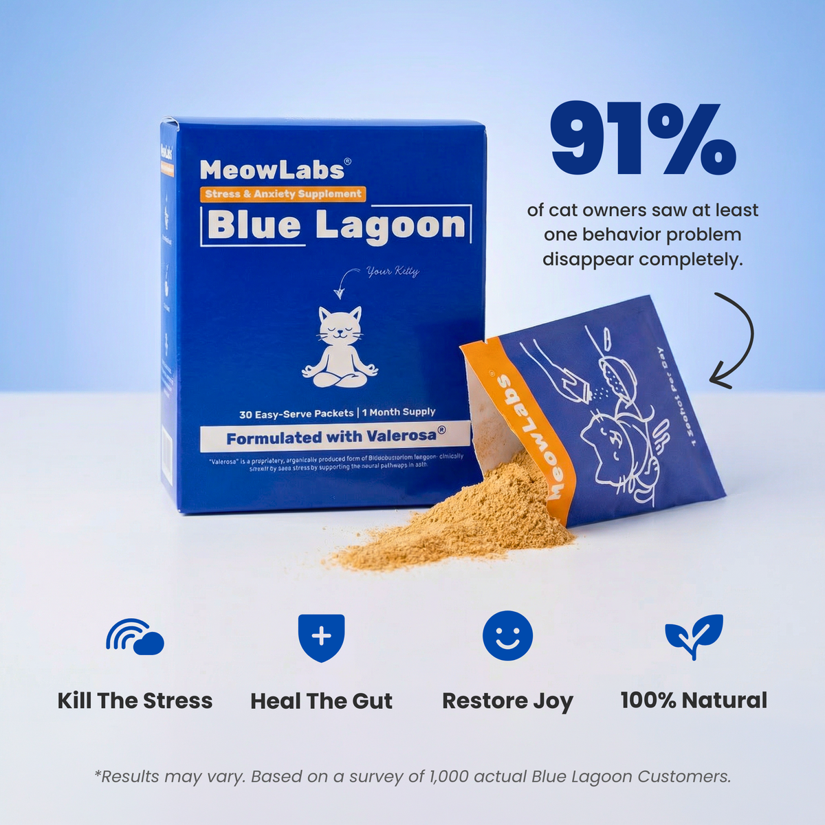 Blue Lagoon Probiotic