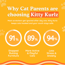 Kitty Kurlz